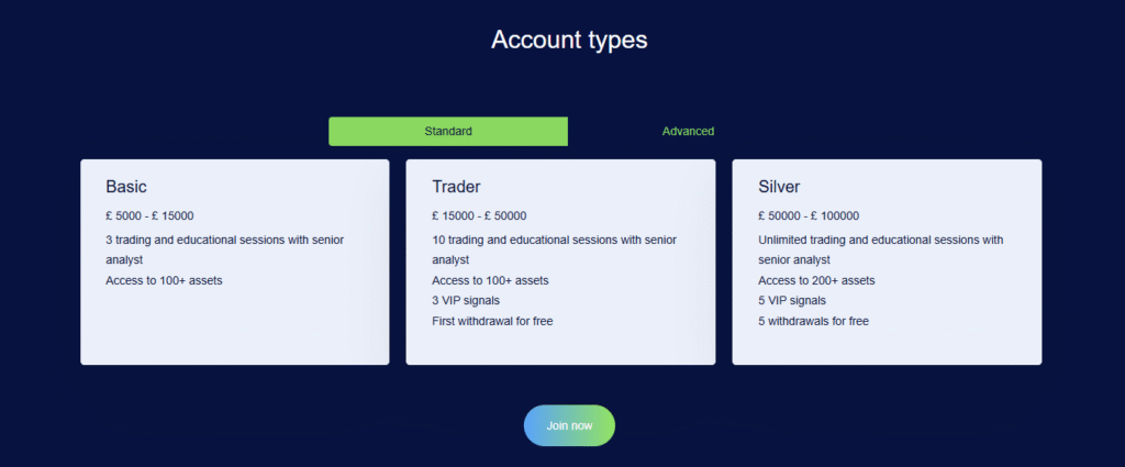 Aurum Group account types and pricing overview
